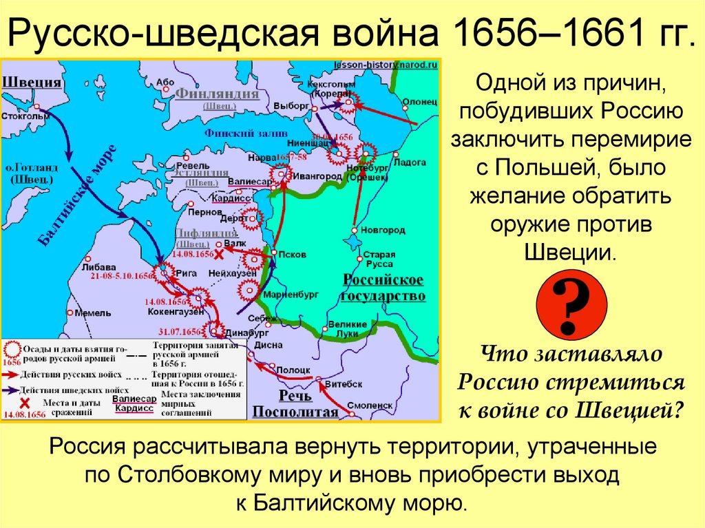 Русско-шведская война 1656–1661 гг.