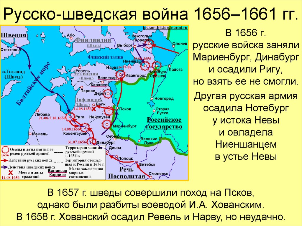 Русско-шведская война 1656–1661 гг.