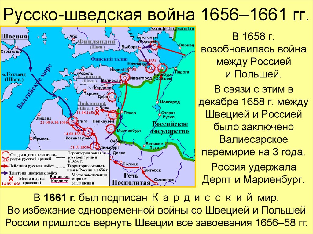 Русско-шведская война 1656–1661 гг.