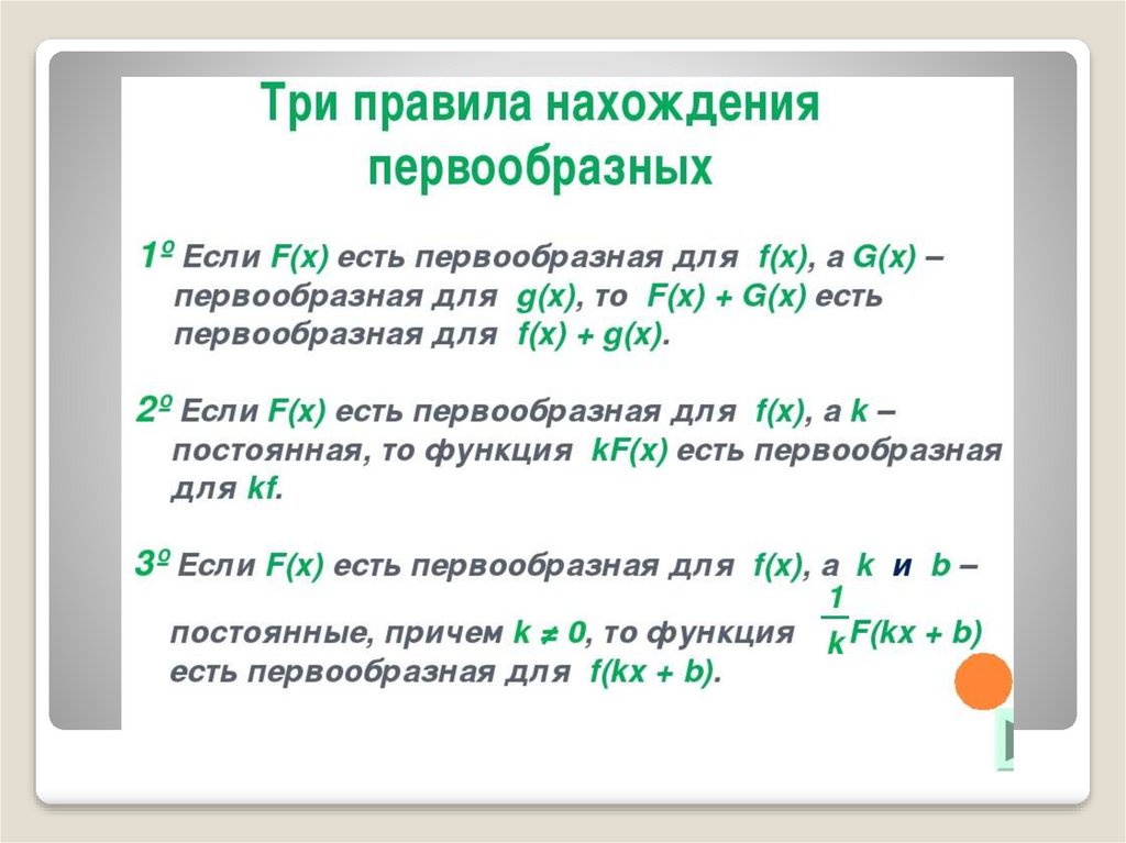 Презентация первообразная правила нахождения