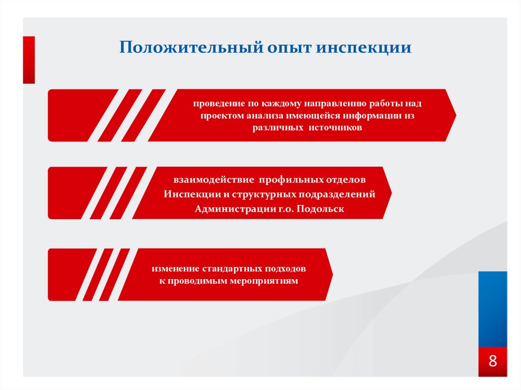 Положительный опыт инспекции