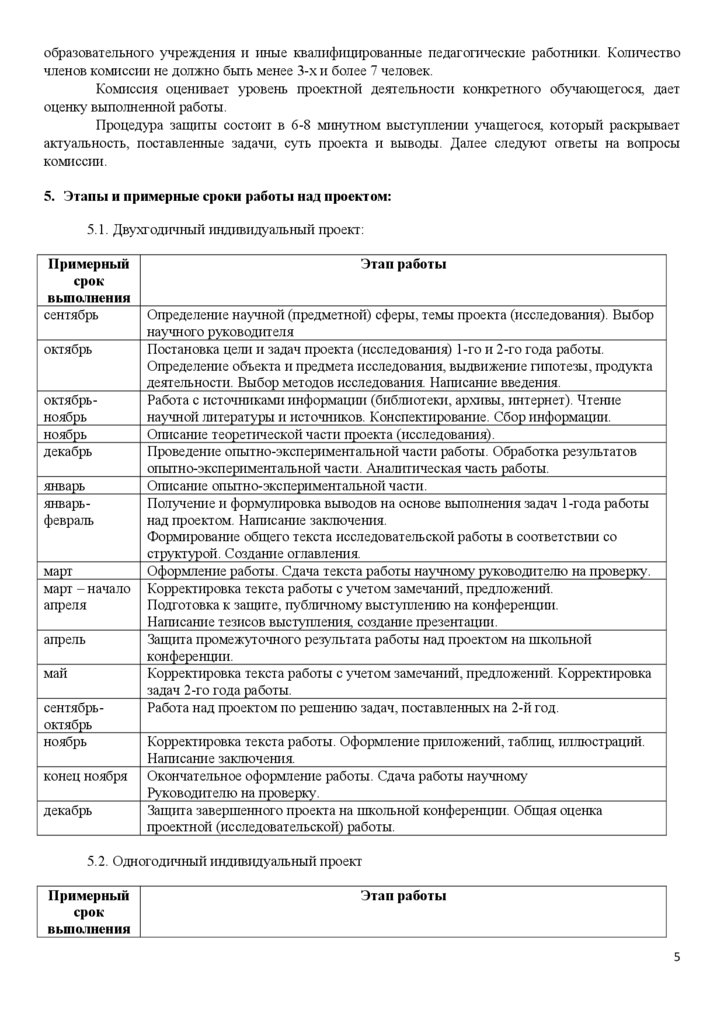 Положение об индивидуальном проекте обучающихся 10 11 классов в соответствии с фгос соо ворд