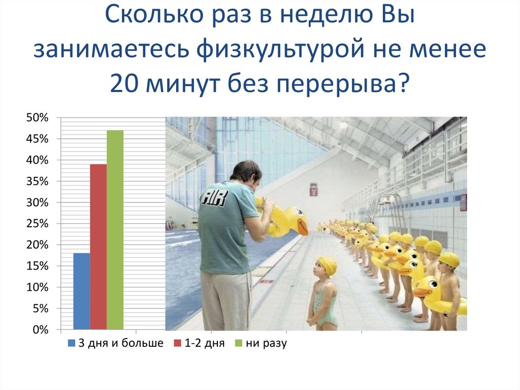 Менее чем за 20 минут