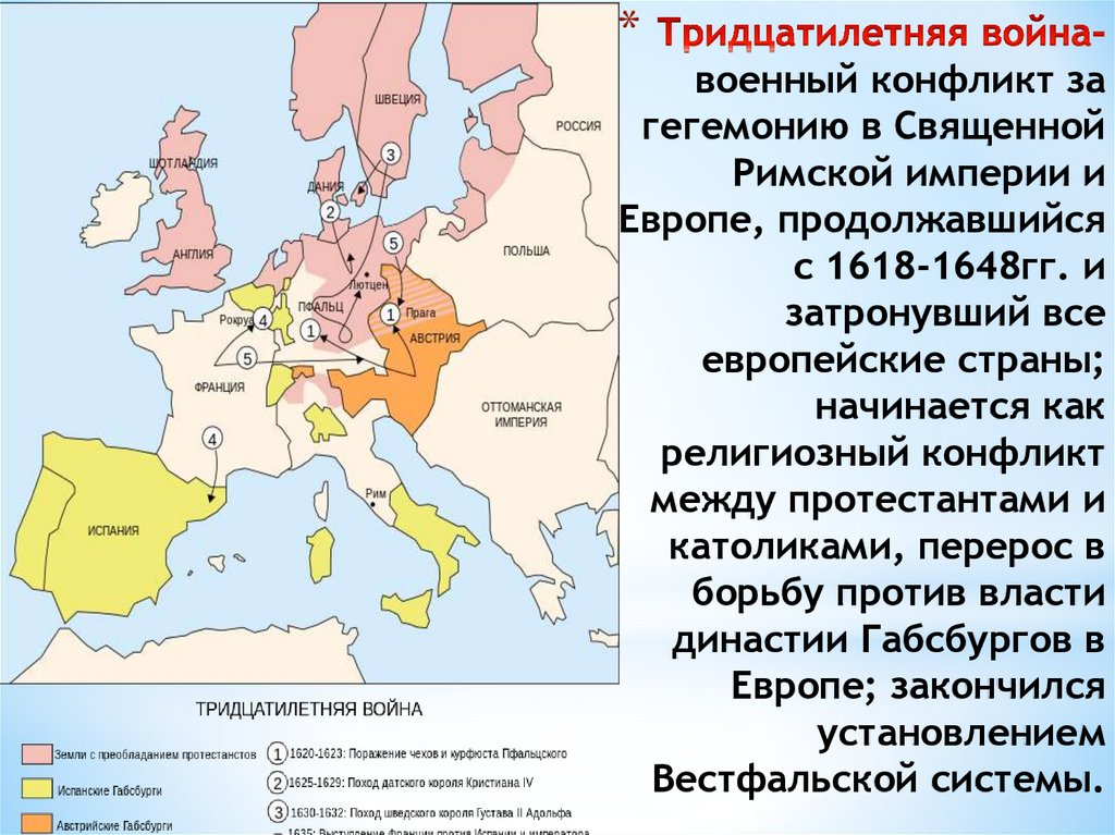 Подготовьте устную презентацию на тему тридцатилетняя война разделитесь на пять групп и выполните