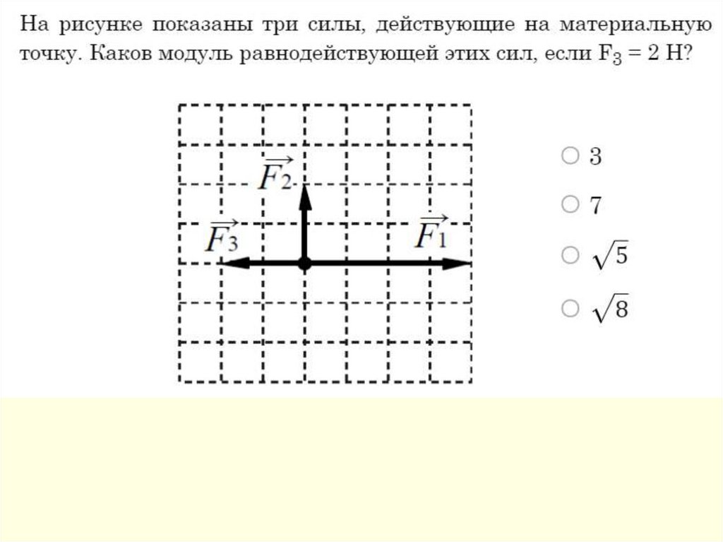 На рисунке показаны силы. На рисунке показана … Система. На рисунке показаны силы действующие на небольшой. Как найти силу действующую на материальную точку.