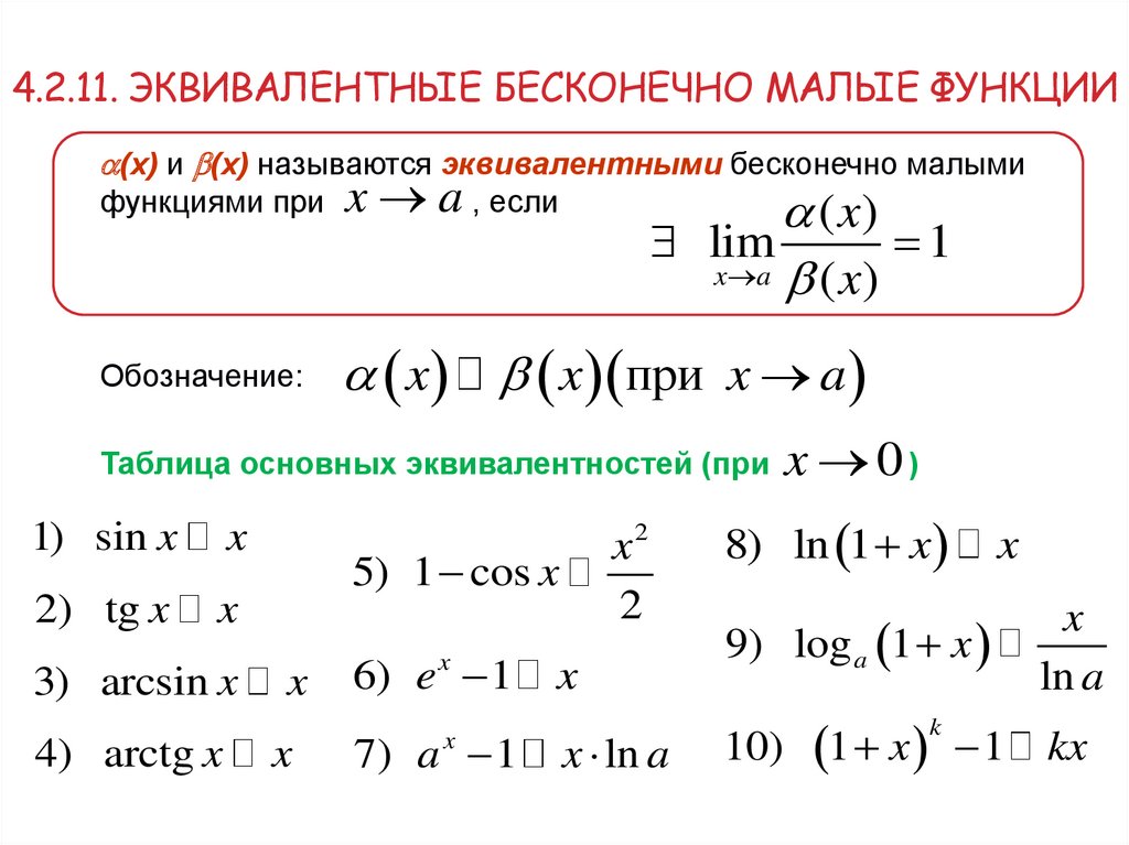 Бесконечно малыми функциями x являются