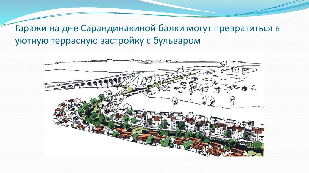 Гаражи на дне Сарандинакиной балки могут превратиться в уютную террасную застройку с бульваром