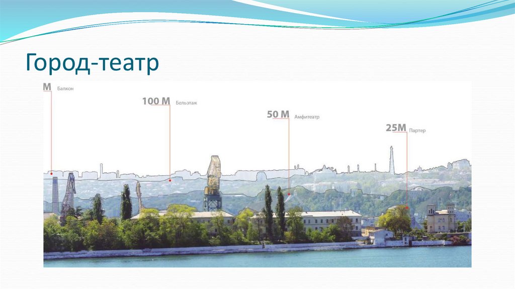 Город-театр