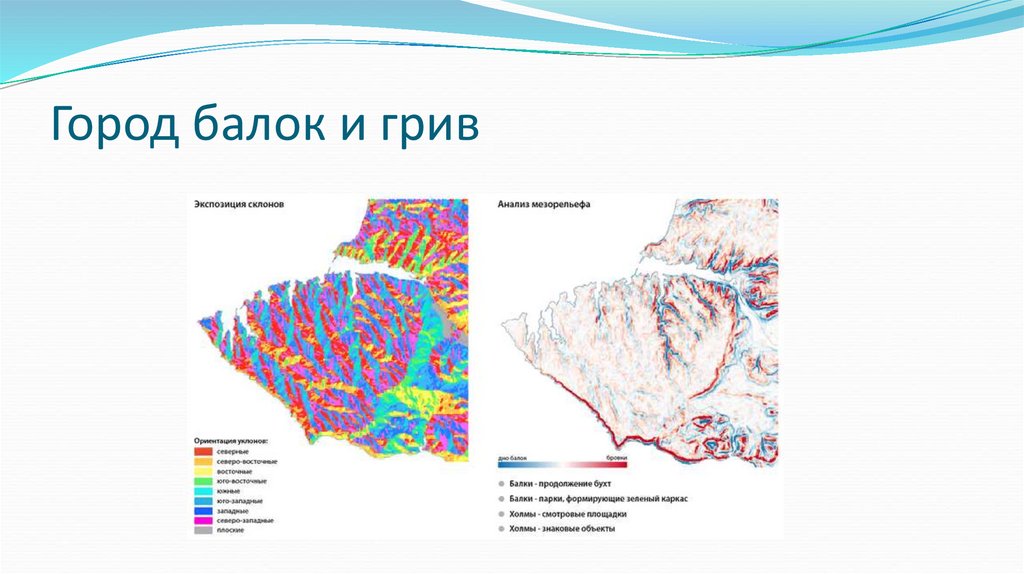 Город балок и грив