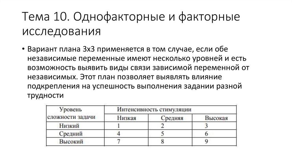 Планы истинных экспериментов