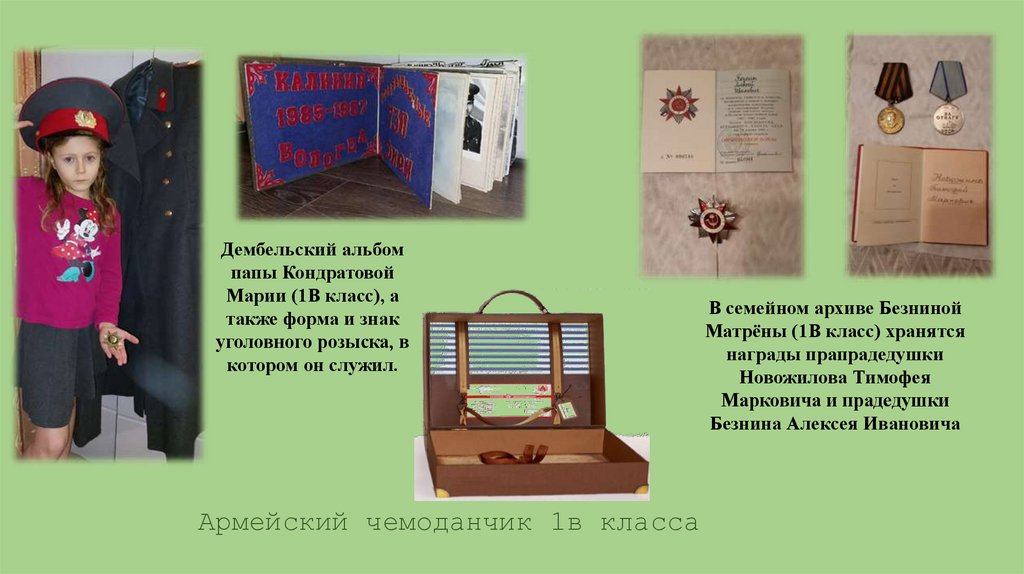 Армейский чемоданчик - презентация онлайн