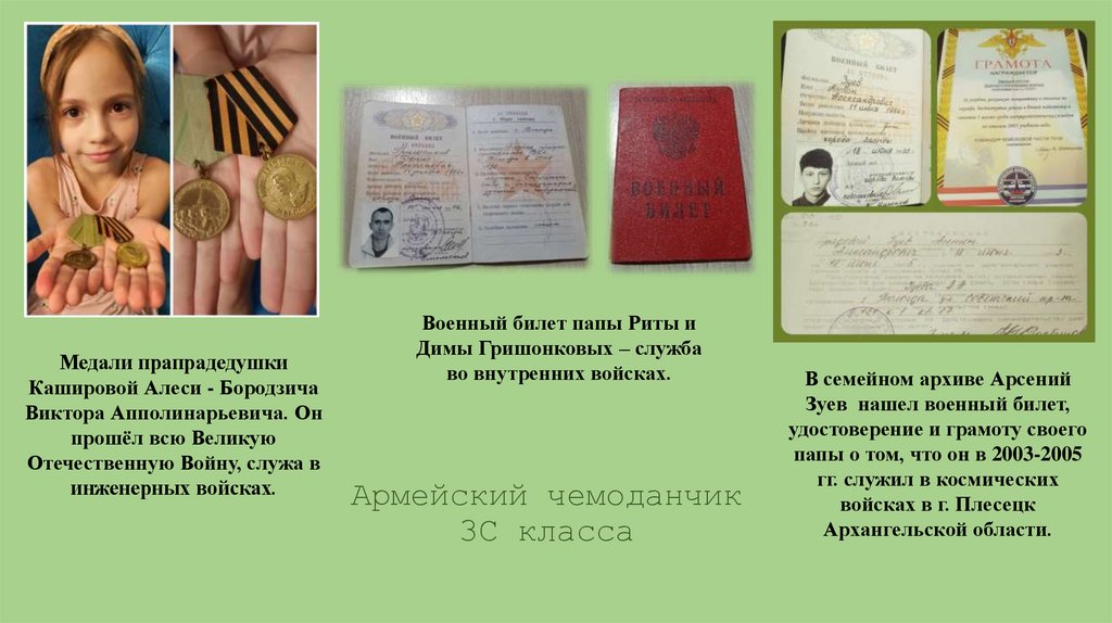 Армейский чемоданчик - online presentation
