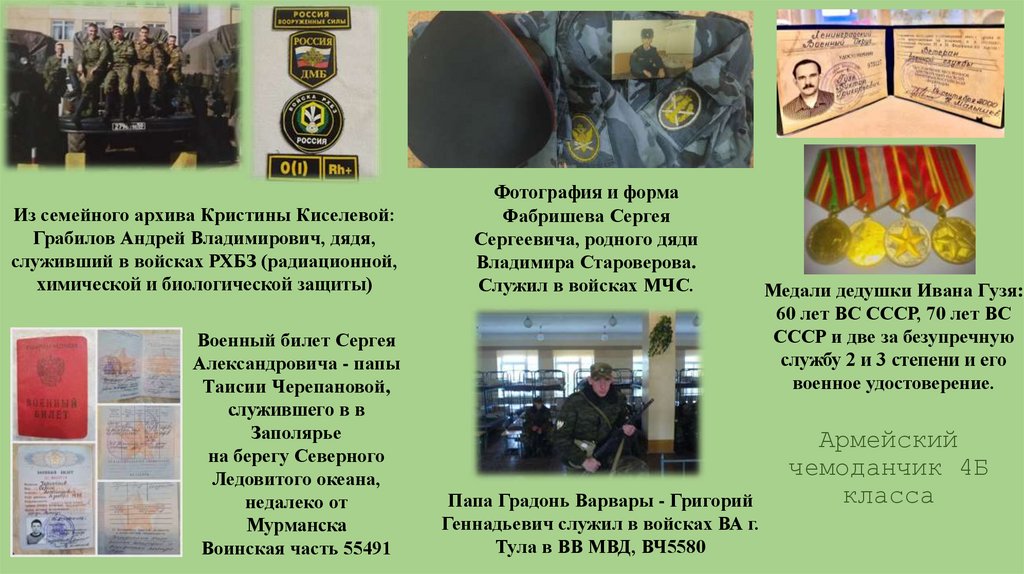 Армейский чемоданчик - презентация онлайн