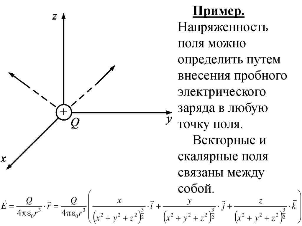 Скалярное поле линии уровней. Скалярное и векторное поле. Презентация Скалярные и векторные поля. Скалярное поле и векторное поле. Векторное поле примеры.