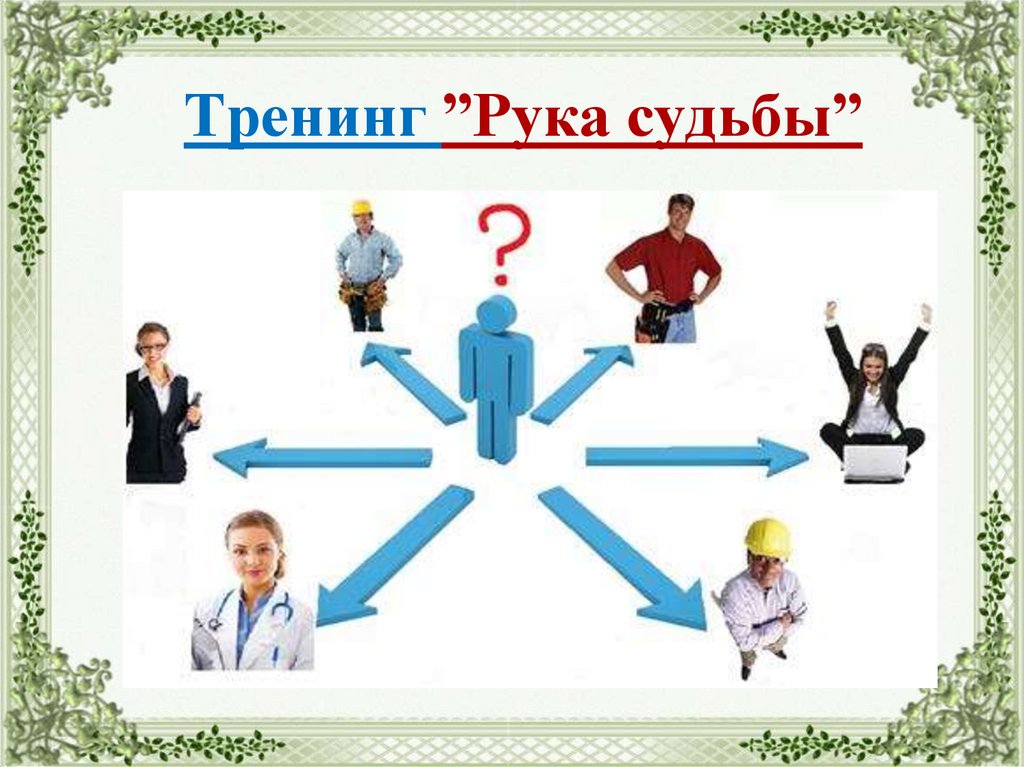 Рука судьбы. Тренинг рука судьбы. Классный час тренинг. Наша дорога в завтра классный час. Перекрестное обучение.