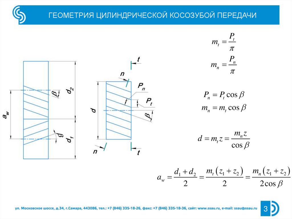 Косозубая передача чертеж