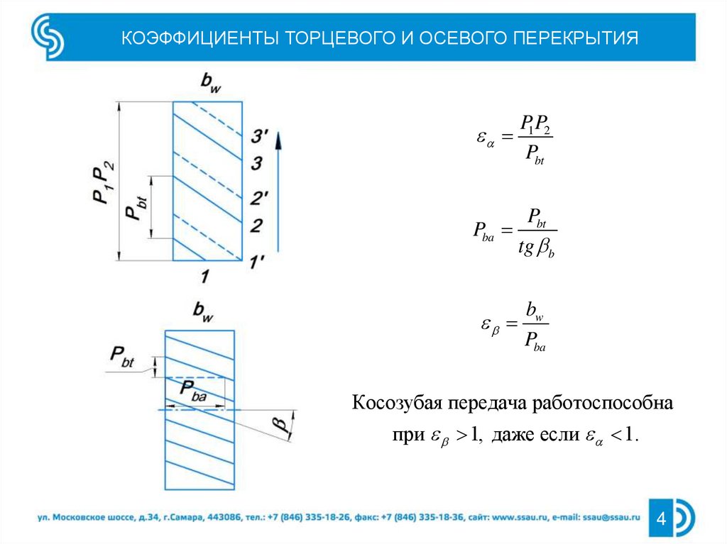 Косозубая передача чертеж цилиндрическая