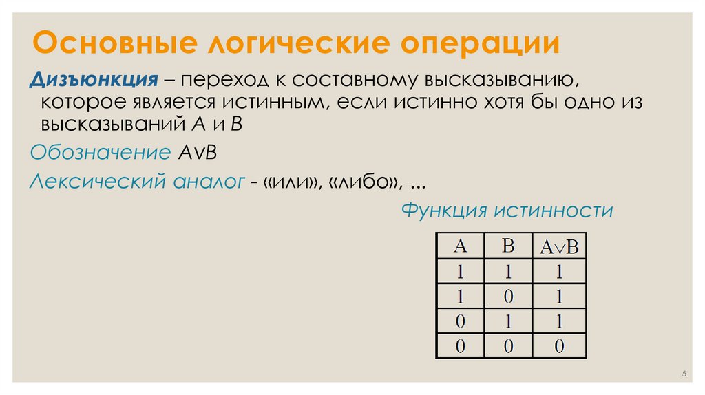 Условия и логические операции. Объединение логическая операция. Формулы логических операций. Последовательность логических операций. Содержание транспортно-логических операций.