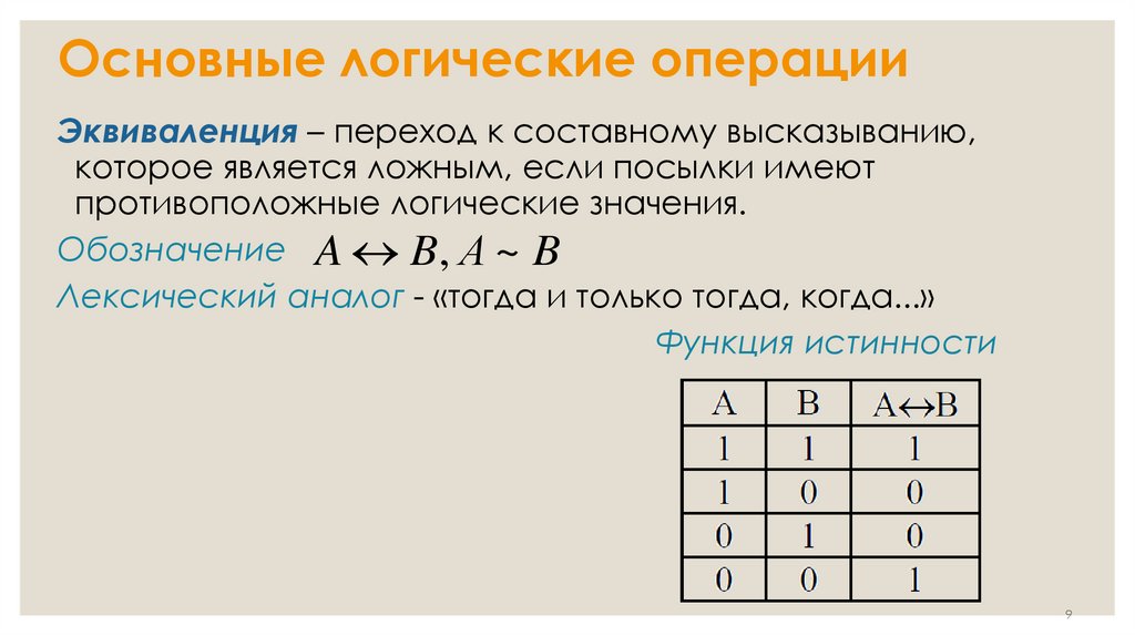 Перечислите логические операции. Формулы логических операций. Последовательность логических операций. Объединение логическая операция. Ранг формулы логики.