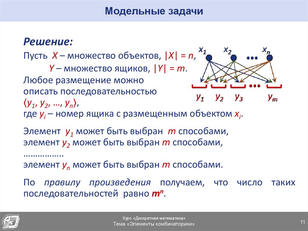 Модельные задачи