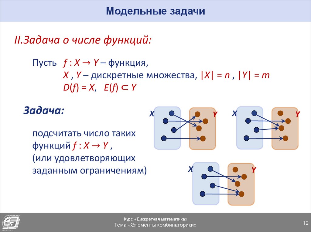 Элементы комбинаторики теории множеств