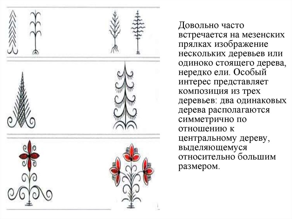 Мезенская роспись презентация 4 класс