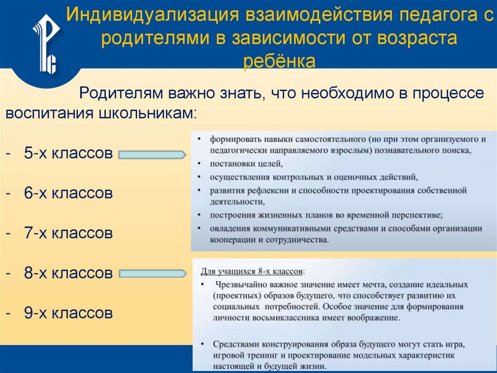 Индивидуализация взаимодействия педагога с родителями в зависимости от возраста ребёнка