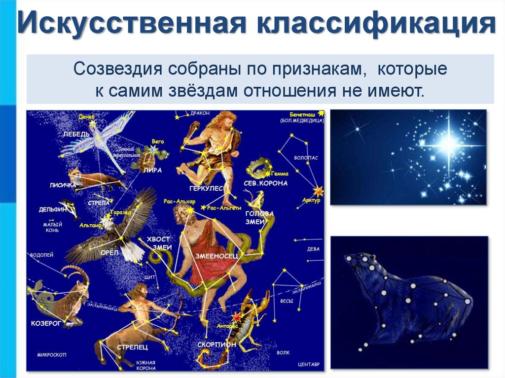 Классификация объектов