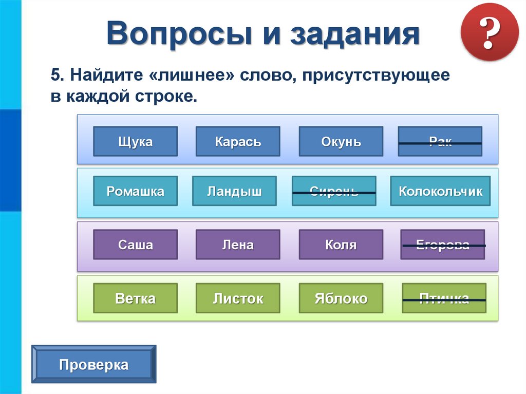 Презентация по информатике 6 класс компьютерные объекты