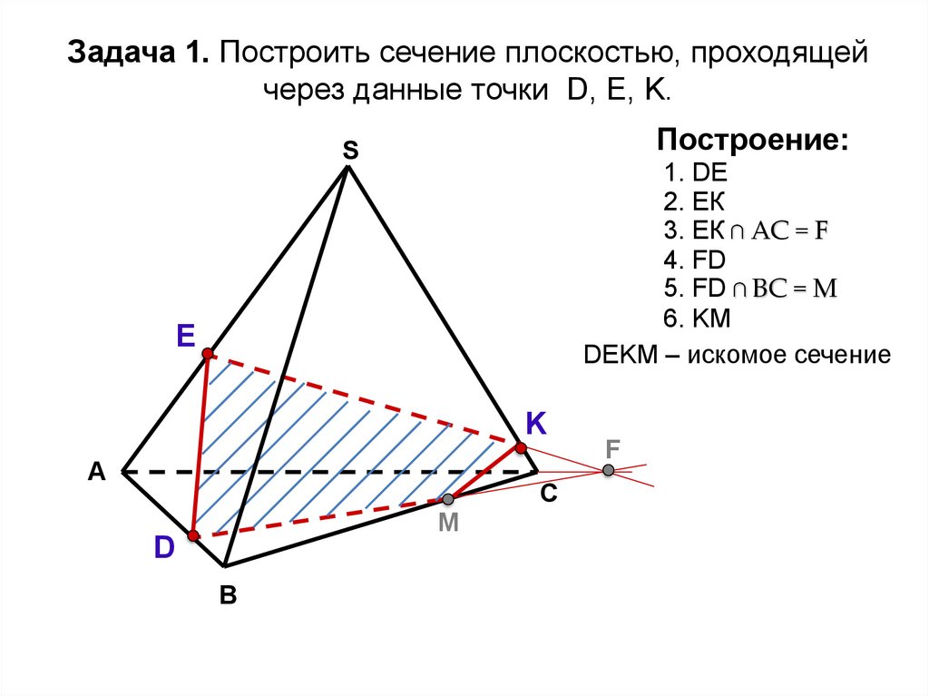 Постройте сечение плоскостью проходящей через точки. Построить сечение плоскостью проходящей через точки dek. Задачи на построение сечений. Простые задачи на построение сечений. Построить сечение плоскостью задачи.