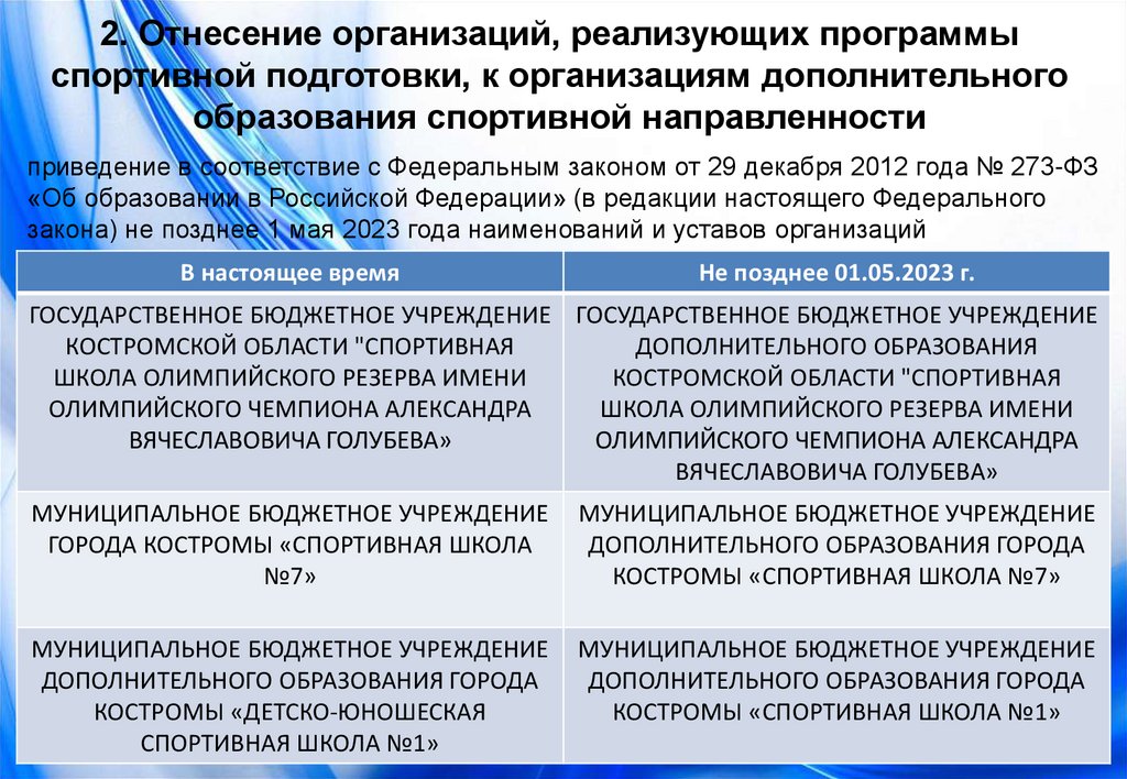 Производится в соответствии с законодательством