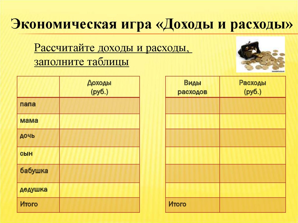 Семейный бюджет готовый проект