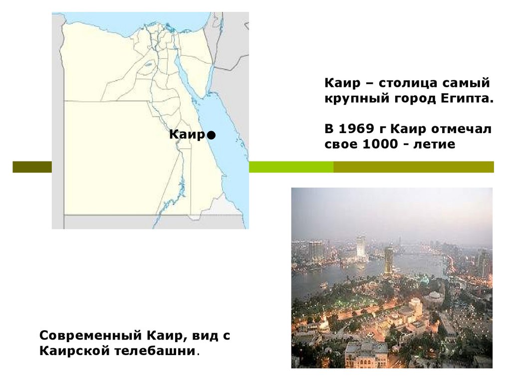 Экономика Каира на карте. Субрегионы Африки. Определить расстояние между г. Каир и г. Нью Дели. Код города египет