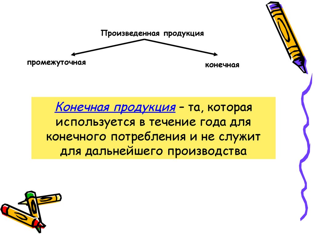 Национальная экономика как целое