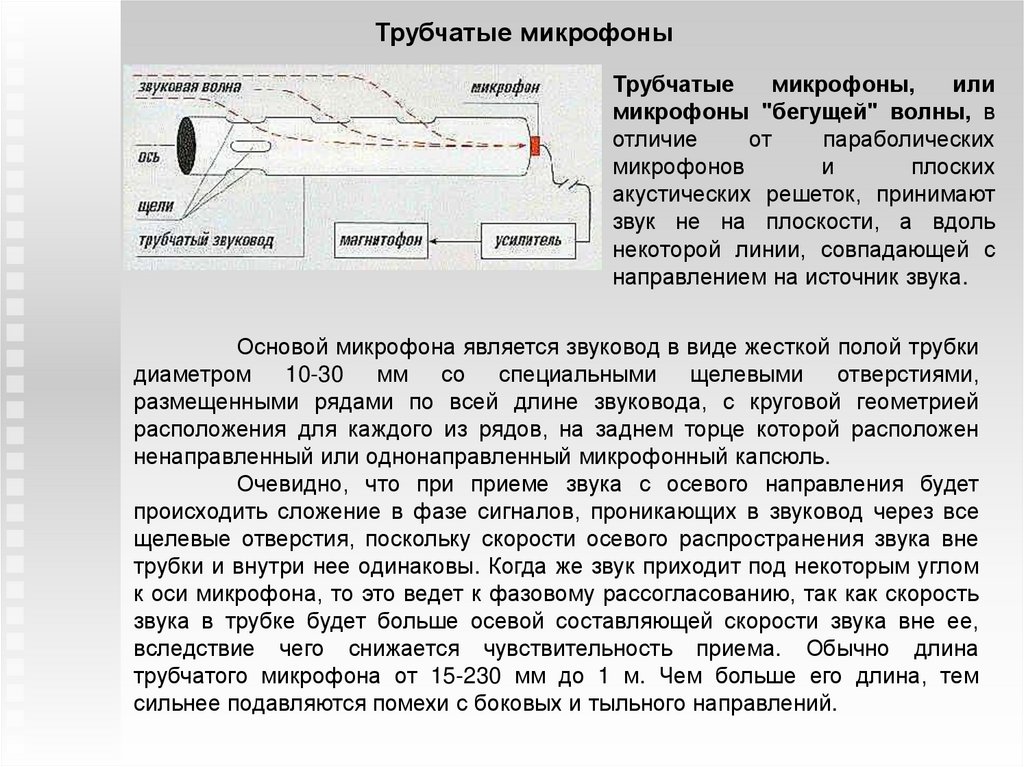 Направленные микрофоны - презентация онлайн