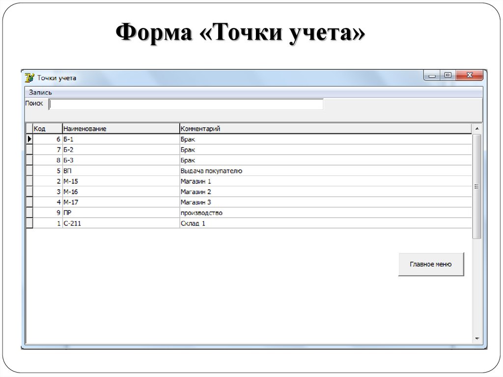 Форма «Точки учета»