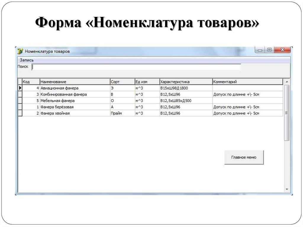 Форма «Номенклатура товаров»
