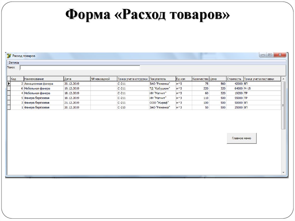 Форма «Расход товаров»