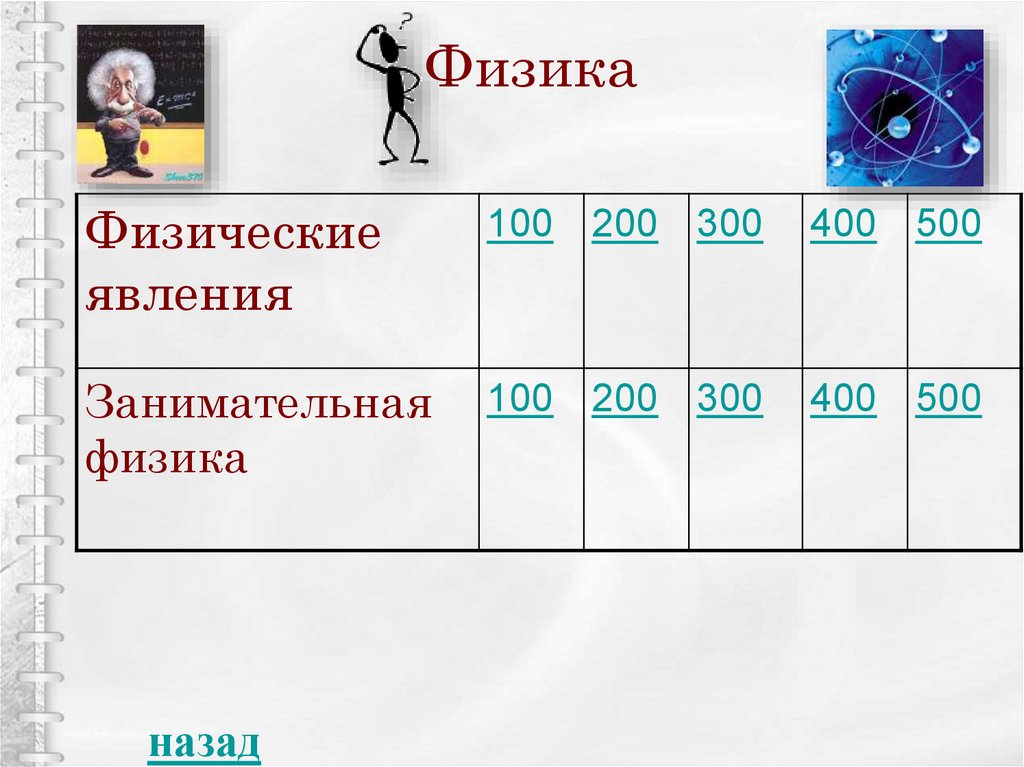 Игра по физике презентация