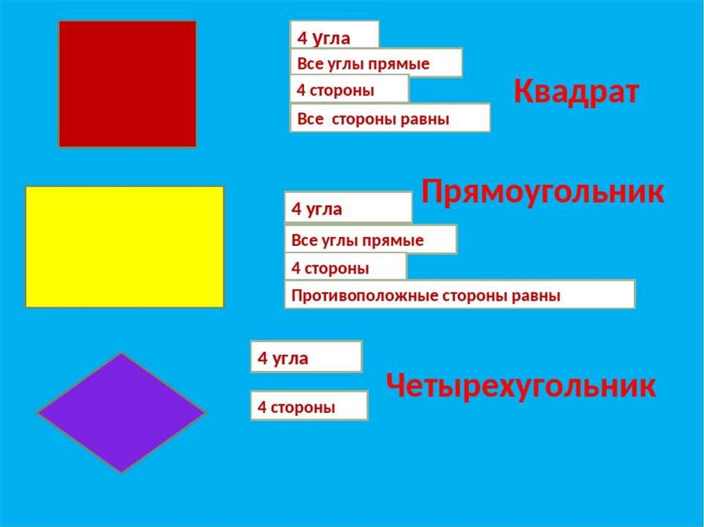 Квадрат - презентация онлайн