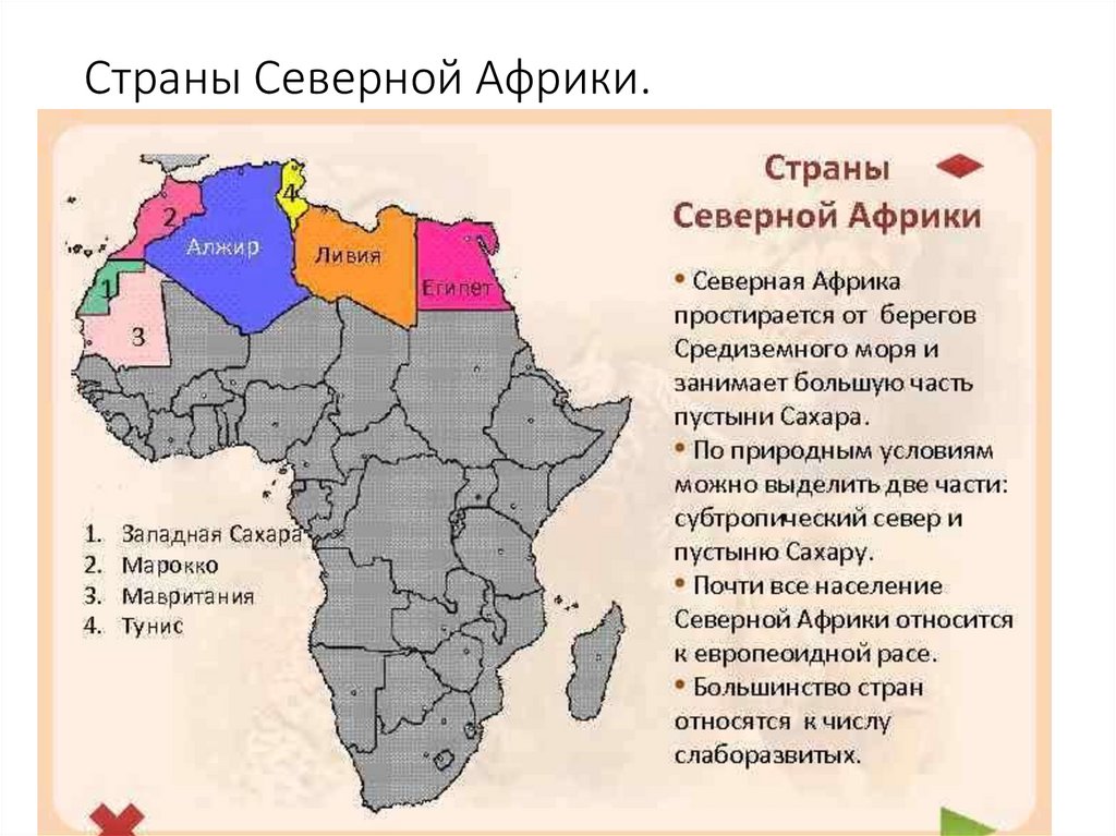 План характеристики страны 7 класс алжир