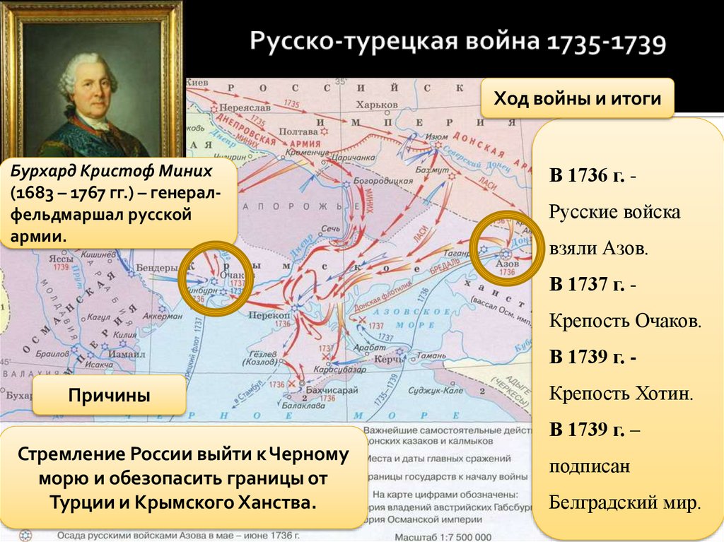 Русско турецкая 1735 1739 мир. Русское турецкая войнв 1735 1739 карта.