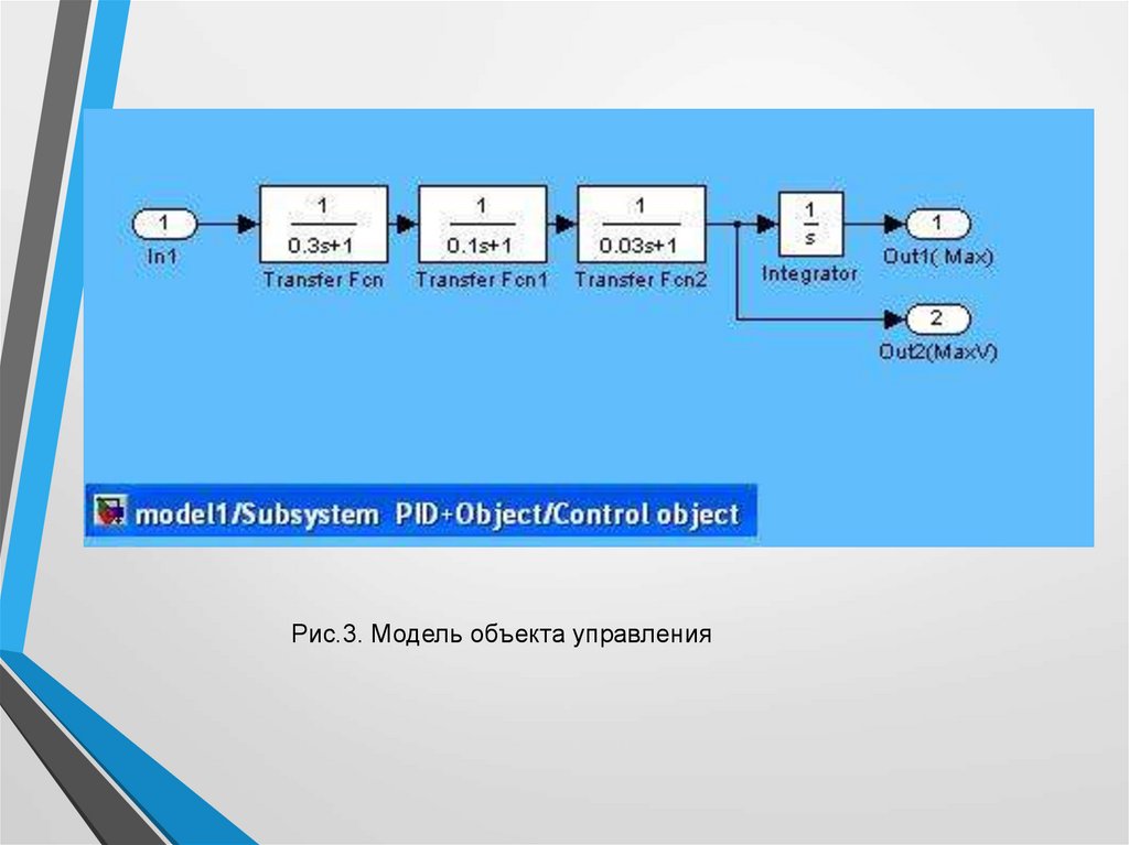 Pid st. ПИД регулятор презентация. Каскадный ПИД регулятор. ПИД регулятор с удаленными кнопками управления. ПИД-регулятор БПЛА.