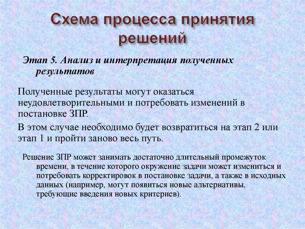 Задача принятия решений. Ошибки в процессе принятия решений. Класс задач принятия решений ЗПР. Группа окружения задачи. В основу концепции принятия решений по Ходжсону положены.