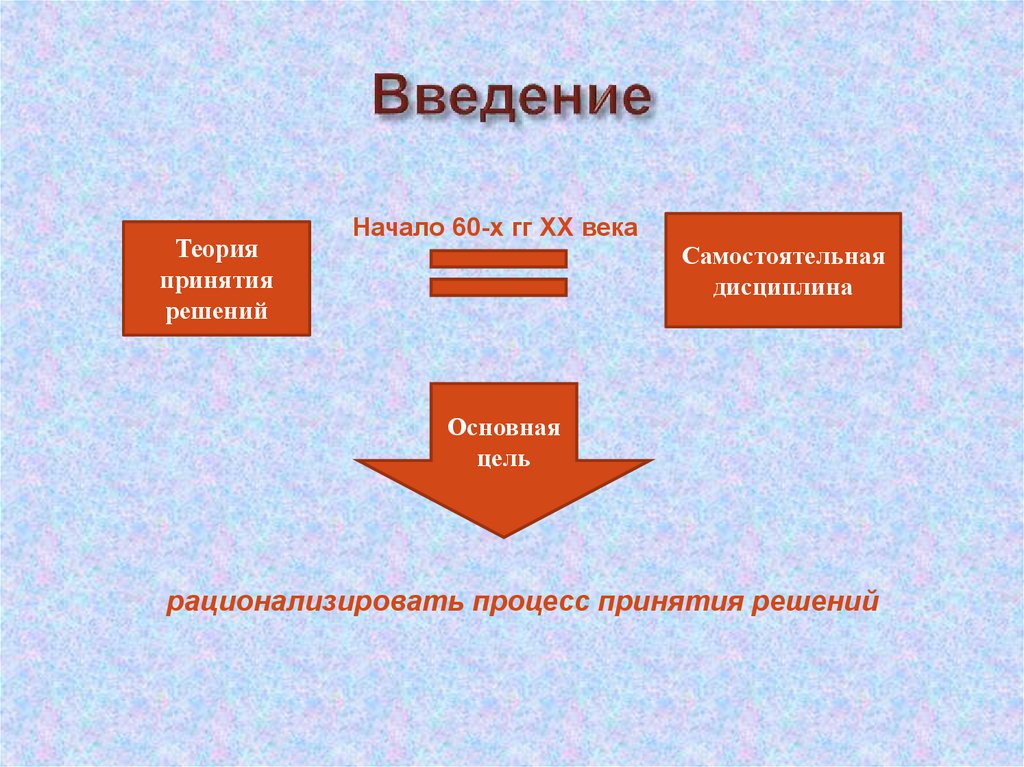 Теория принятия решений. Теория принятия решений презентация. Введение в теорию принятия решений.. Теория принятия решений лекции. Процесс принятия решений начинается с.