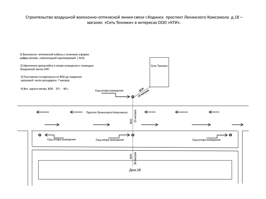 Строительство воздушной волоконно-оптической линии связи г. Кодинск ...