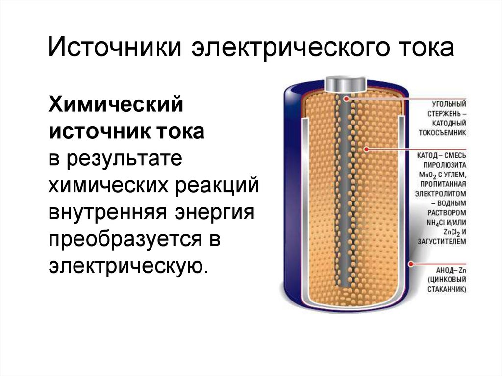 Первые источники тока химические источники презентация