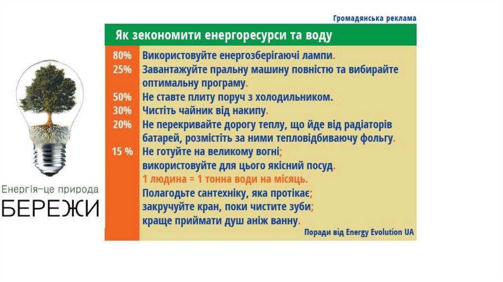 Раціональне і ефективне використання ресурсів - презентация онлайн
