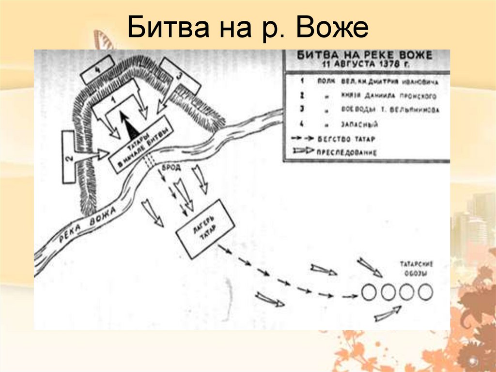 Битва на реке воже карта место