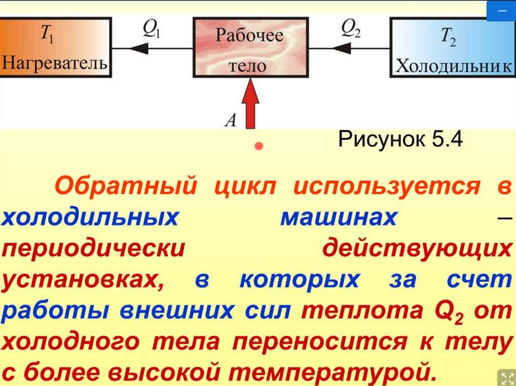 Рабочее тело холодильника. Обратный цикл. Тепловые машины. Нагреватель рабочее тело холодильник. Тепловые машины физика.